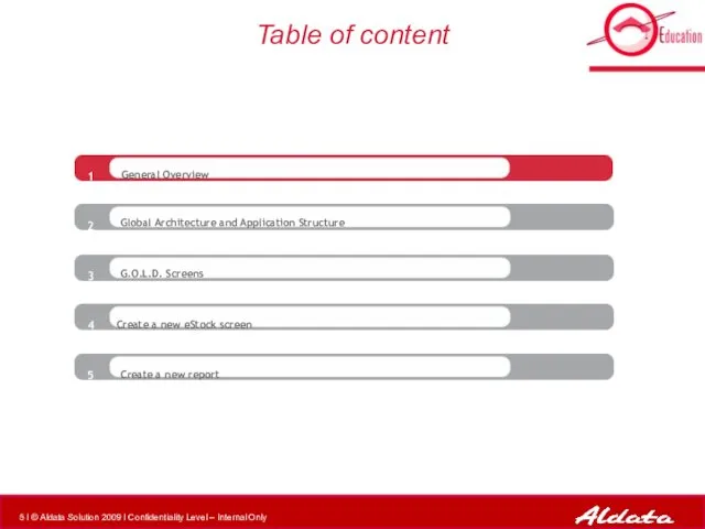 General Overview 1 2 3 Table of content 4 5