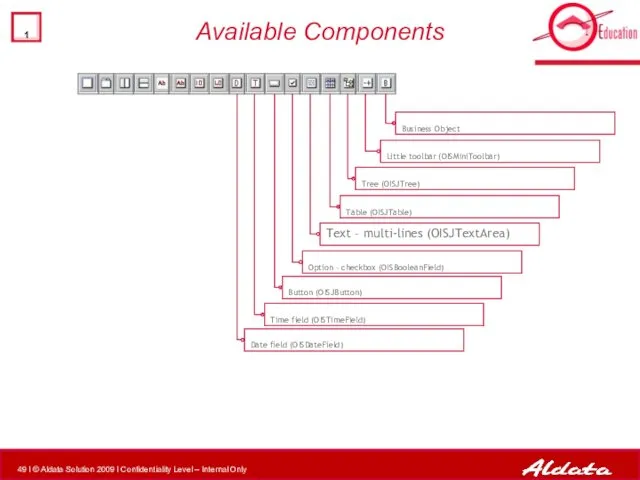 Available Components Text – multi-lines (OISJTextArea) Button (OISJButton) Time field