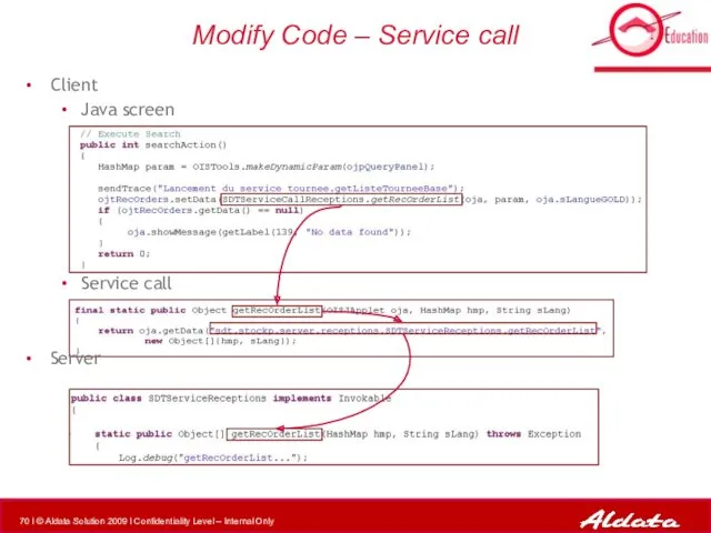 Modify Code – Service call Client Java screen Service call Server