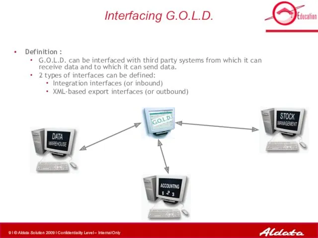 Interfacing G.O.L.D. Definition : G.O.L.D. can be interfaced with third