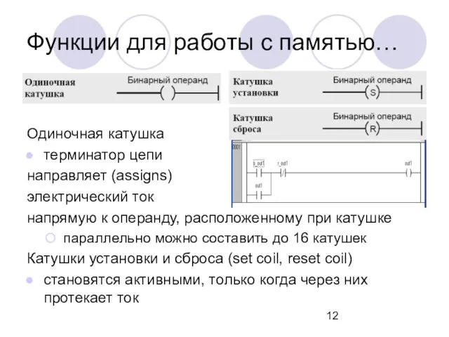 Функции для работы с памятью… Одиночная катушка терминатор цепи направляет