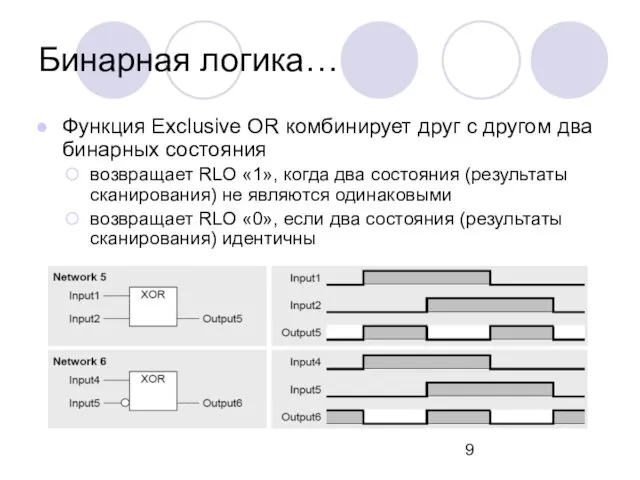 Бинарная логика… Функция Exclusive OR комбинирует друг с другом два