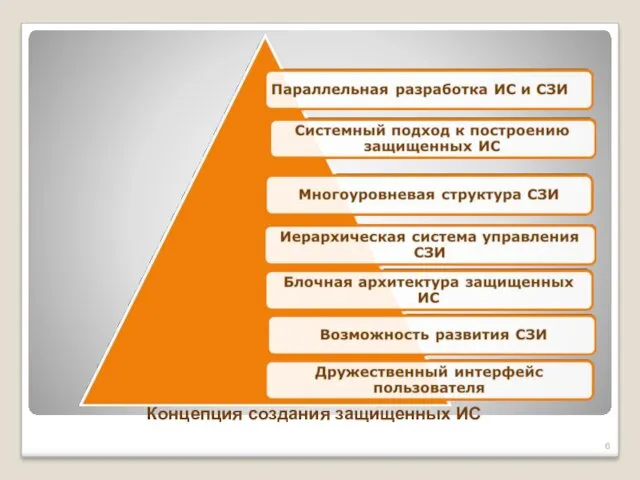 Концепция создания защищенных ИС