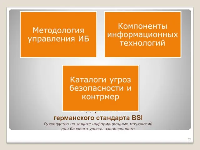 Содержание германского стандарта BSI Руководство по защите информационных технологий для базового уровня защищенности