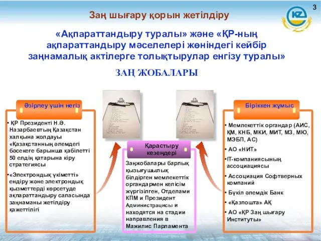 Заң шығару қорын жетілдіру «Ақпараттандыру туралы» және «ҚР-ның ақпараттандыру мәселелері