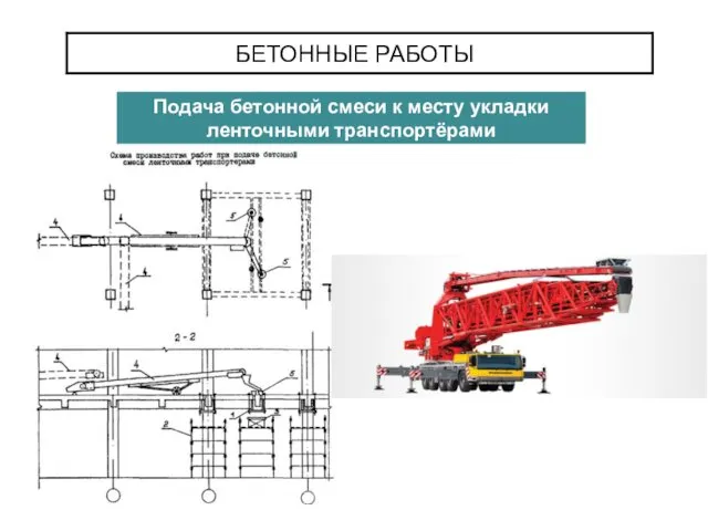 БЕТОННЫЕ РАБОТЫ