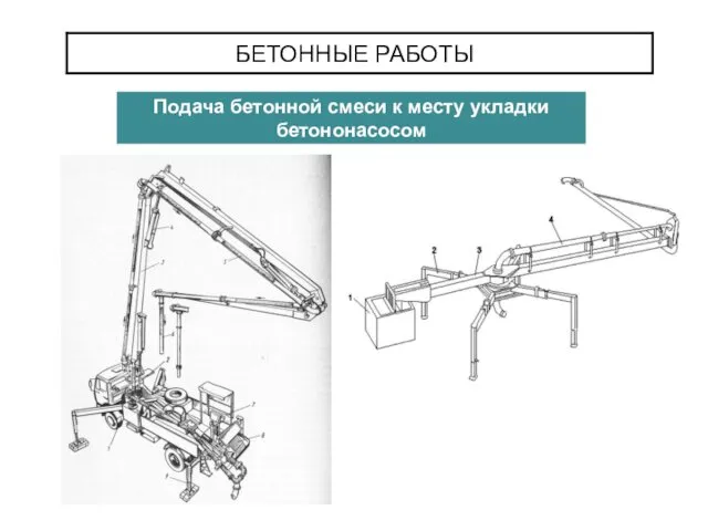 БЕТОННЫЕ РАБОТЫ