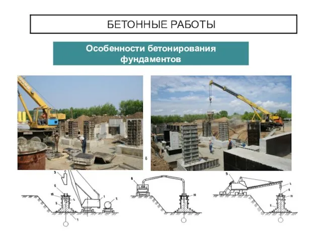 БЕТОННЫЕ РАБОТЫ