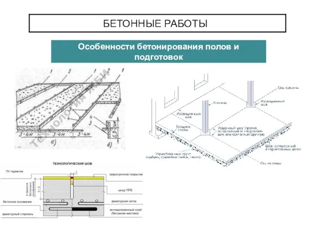 БЕТОННЫЕ РАБОТЫ