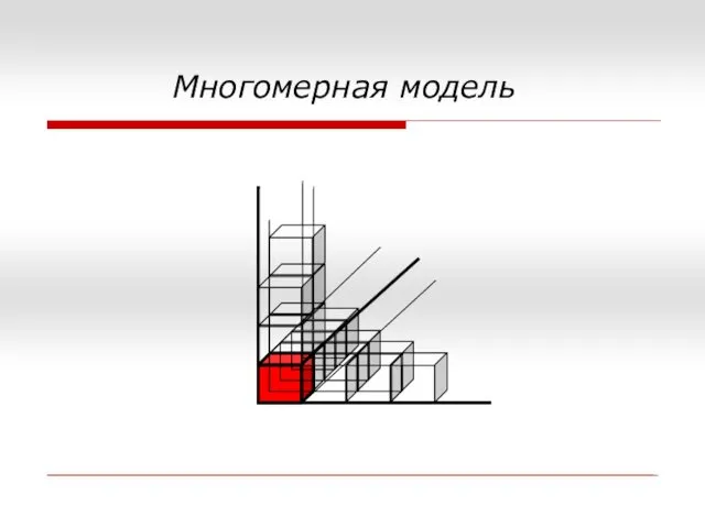 Многомерная модель