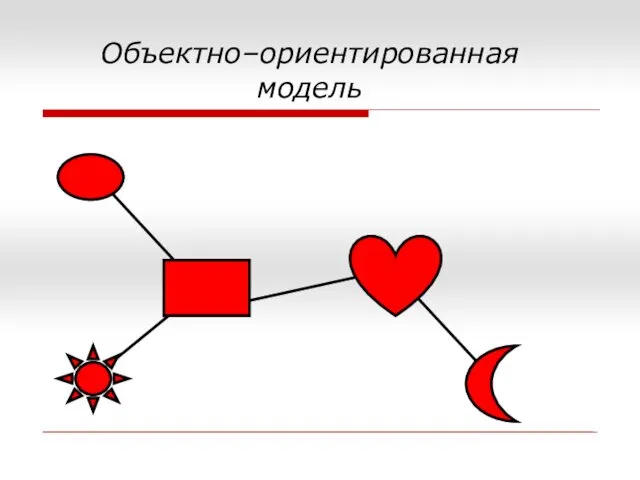 Объектно–ориентированная модель