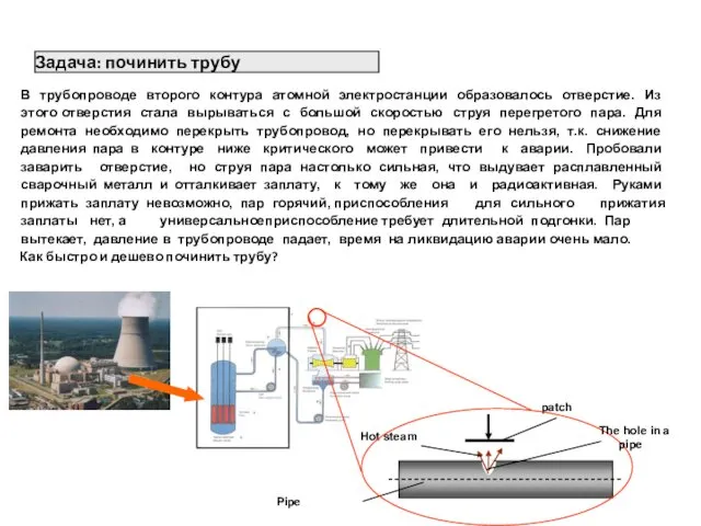 В трубопроводе второго контура атомной электростанции образовалось отверстие. Из этого