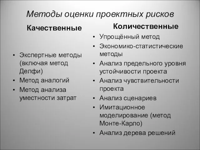 Методы оценки проектных рисков Качественные Экспертные методы (включая метод Делфи)