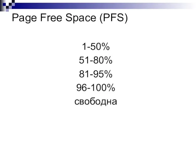Page Free Space (PFS) 1-50% 51-80% 81-95% 96-100% свободна