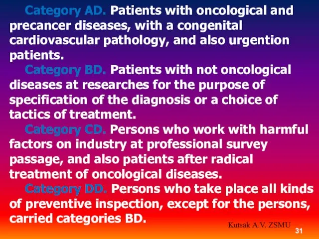 Category AD. Patients with oncological and precancer diseases, with a