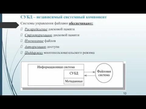 СУБД – независимый системный компонент Системы управления файлами обеспечивают: Распределение