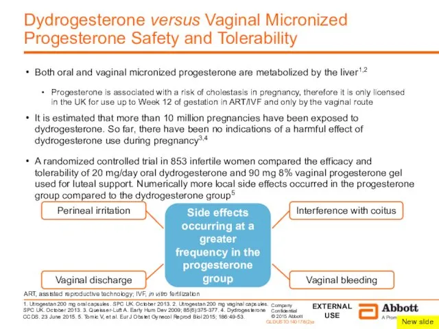 Dydrogesterone versus Vaginal Micronized Progesterone Safety and Tolerability Both oral