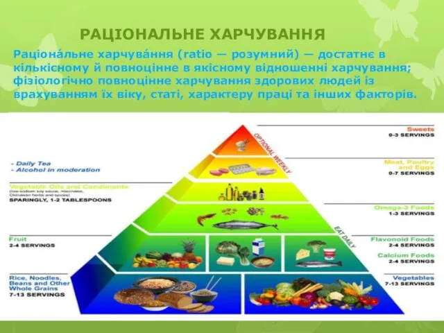 РАЦІОНАЛЬНЕ ХАРЧУВАННЯ Раціона́льне харчува́ння (ratio — розумний) — достатнє в