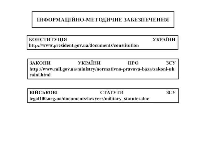 ІНФОРМАЦІЙНО-МЕТОДИЧНЕ ЗАБЕЗПЕЧЕННЯ КОНСТИТУЦІЯ УКРАЇНИ http://www.president.gov.ua/documents/constitution ЗАКОНИ УКРАЇНИ ПРО ЗСУ http://www.mil.gov.ua/ministry/normativno-pravova-baza/zakoni-ukraini.html ВІЙСЬКОВІ СТАТУТИ ЗСУ legal100.org.ua/documents/lawyers/military_statutes.doc