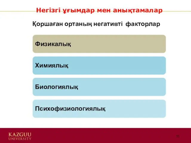 Негізгі ұғымдар мен анықтамалар Қоршаған ортаның негативті факторлар