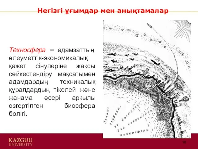 Техносфера – адамзаттың әлеуметтік-экономикалық қажет сінулеріне жақсы сәйкестендіру мақсатымен адамдардың