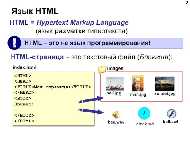 Язык HTML HTML = Hypertext Markup Language (язык разметки гипертекста) HTML-страница – это