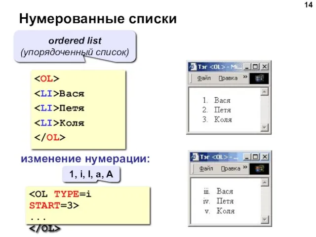 Нумерованные списки Вася Петя Коля ordered list (упорядоченный список) изменение нумерации: ... 1,