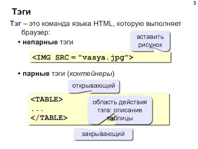 Тэги Тэг – это команда языка HTML, которую выполняет браузер: непарные тэги парные