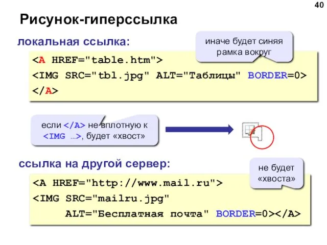 Рисунок-гиперссылка ALT="Бесплатная почта" BORDER=0> локальная ссылка: ссылка на другой сервер: