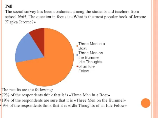 Poll The social survey has been conducted among the students and teachers from