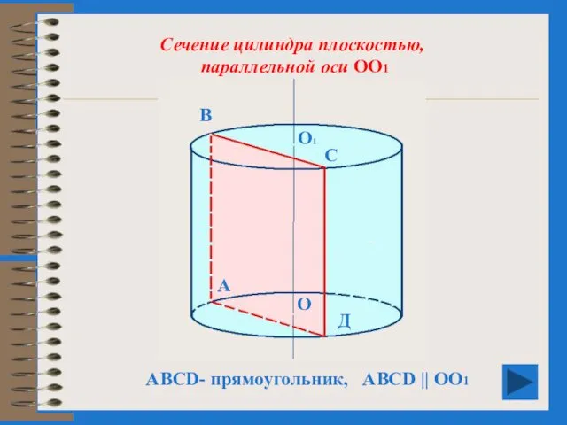 А В С Д АВСD- прямоугольник, ABCD || ОО1 О1