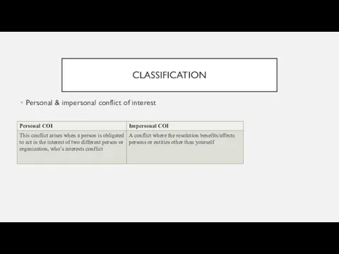 CLASSIFICATION Personal & impersonal conflict of interest