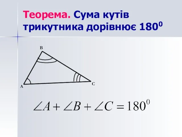 Теорема. Сума кутів трикутника дорівнює 1800 В А С