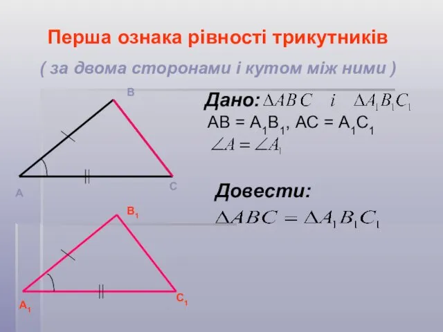 Перша ознака рівності трикутників ( за двома сторонами і кутом