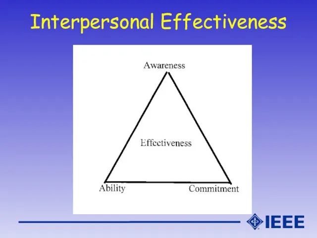 Interpersonal Effectiveness