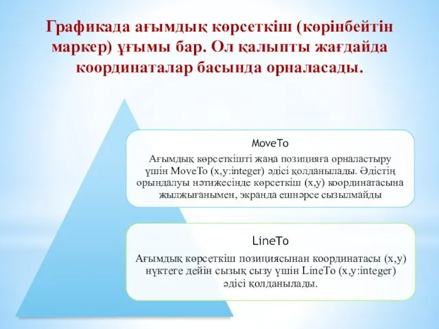 Графикада ағымдық көрсеткіш (көрінбейтін маркер) ұғымы бар. Ол қалыпты жағдайда координаталар басында орналасады.