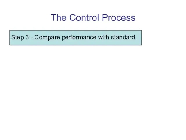 The Control Process Step 3 - Compare performance with standard.