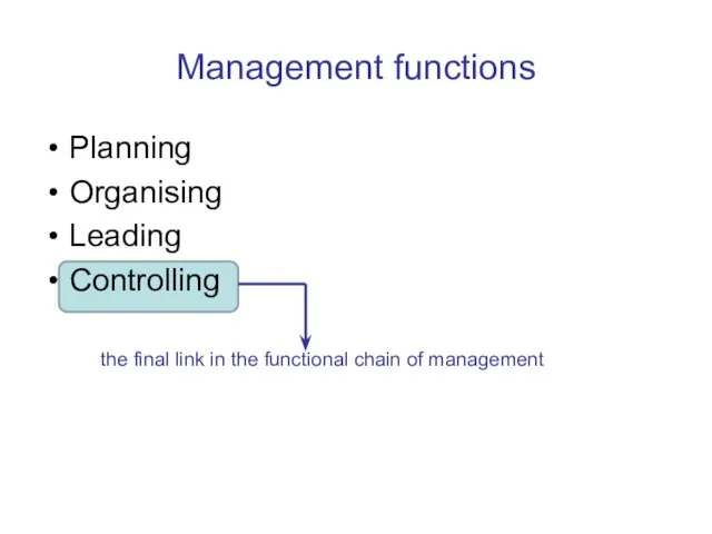 Management functions Planning Organising Leading Controlling the final link in the functional chain of management