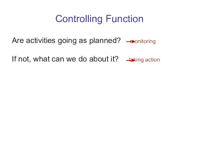 Controlling Function Are activities going as planned? monitoring If not,