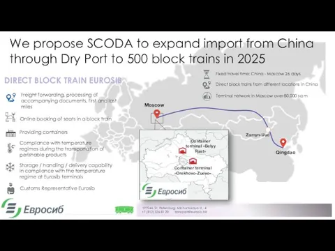 Moscow Container terminal «Belyy Rast» Container terminal «Orekhovo-Zuevo» Qingdao Zamyn-Uud