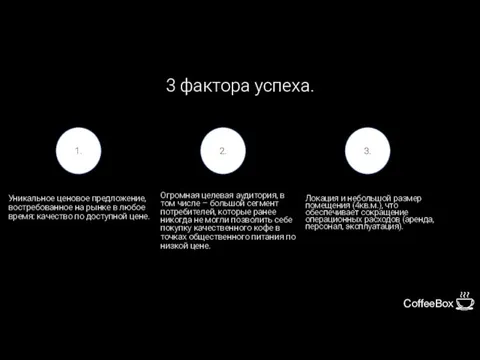 3 фактора успеха. Уникальное ценовое предложение, востребованное на рынке в любое время: качество