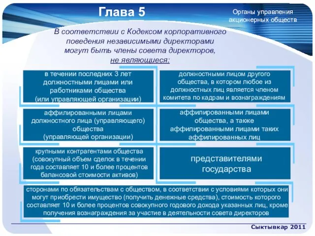 Глава 5 Сыктывкар 2011 В соответствии с Кодексом корпоративного поведения