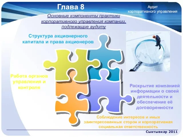 Глава 8 Сыктывкар 2011 Аудит корпоративного управления Раскрытие компанией информации