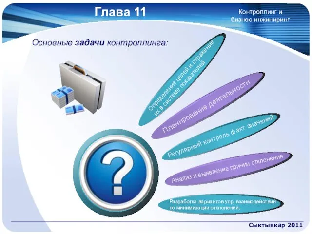 Глава 11 Сыктывкар 2011 Основные задачи контроллинга: Контроллинг и бизнес-инжиниринг