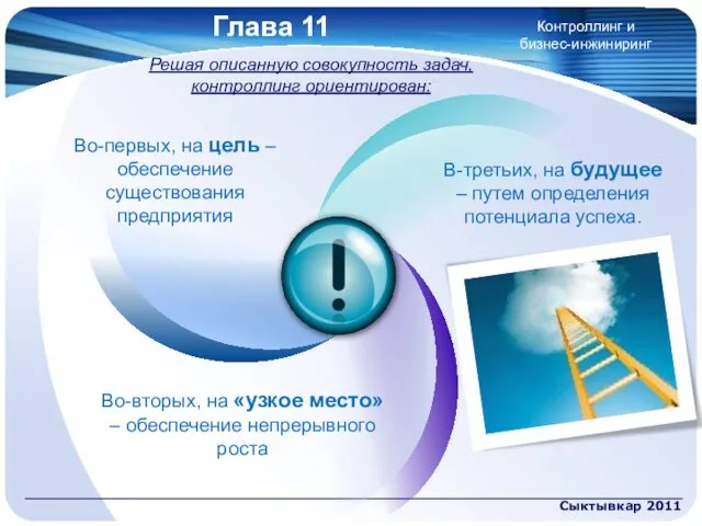 Глава 11 Сыктывкар 2011 Решая описанную совокупность задач, контроллинг ориентирован: