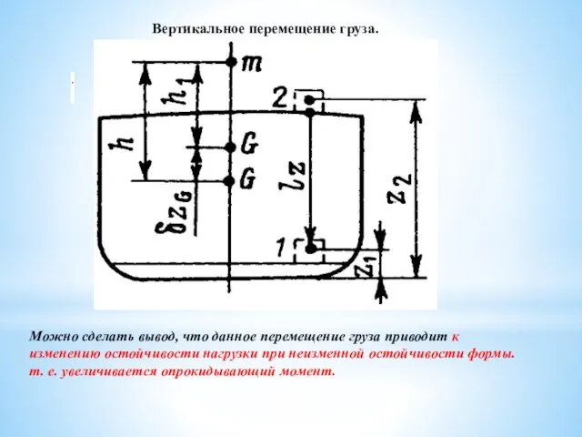 Вертикальное перемещение груза. . Можно сделать вывод, что данное перемещение