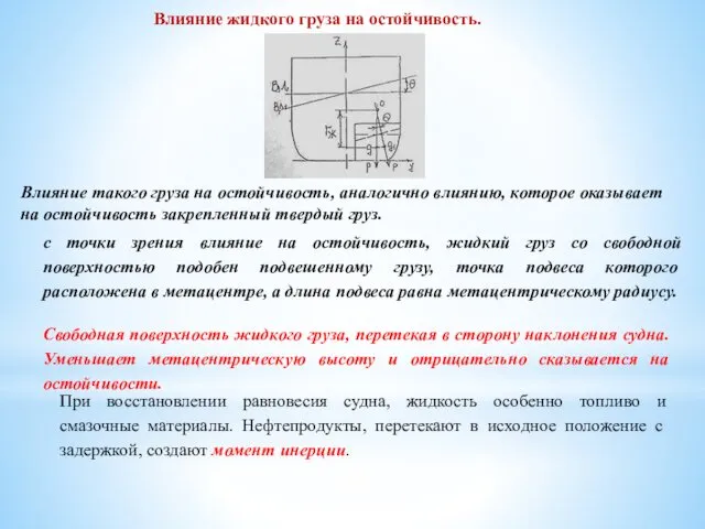 Влияние жидкого груза на остойчивость. Влияние такого груза на остойчивость,