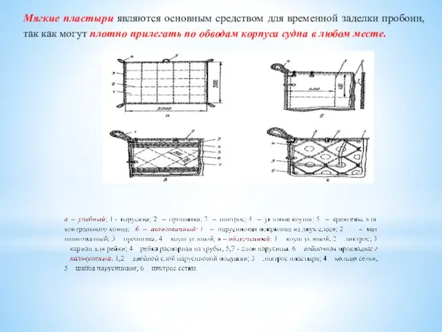 Мягкие пластыри являются основным средством для временной заделки пробоин, так