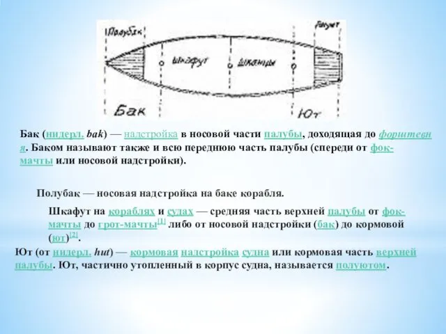 Бак (нидерл. bak) — надстройка в носовой части палубы, доходящая