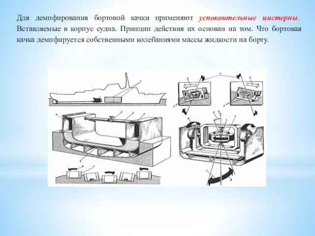 Для демпфирования бортовой качки применяют успокоительные цистерны. Вставляемые в корпус